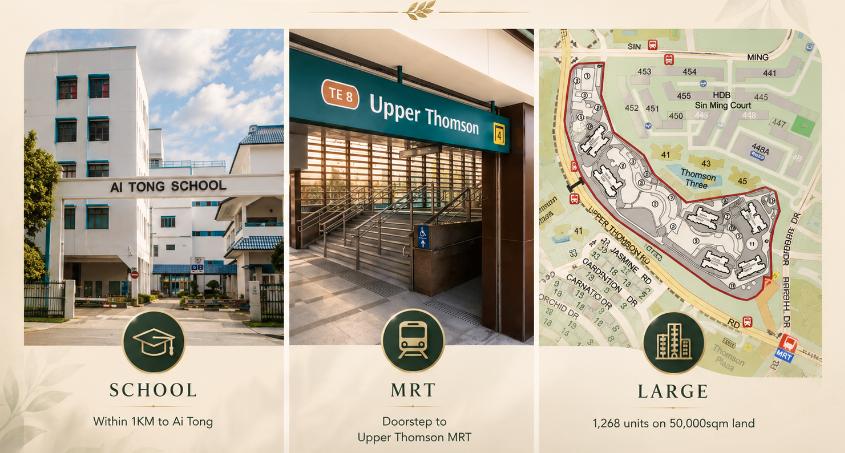 School within 1km of Ai Tong, doorstep to Upper Thomson MRT, and 1,268 units on a large site